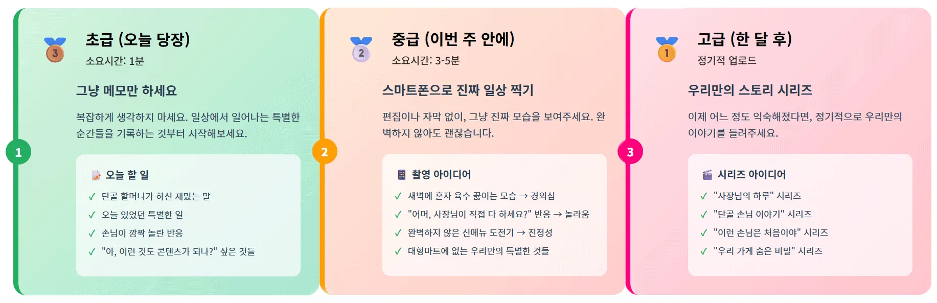바쁜 사장님을 위한 3단계 입소문 만들기 가이드