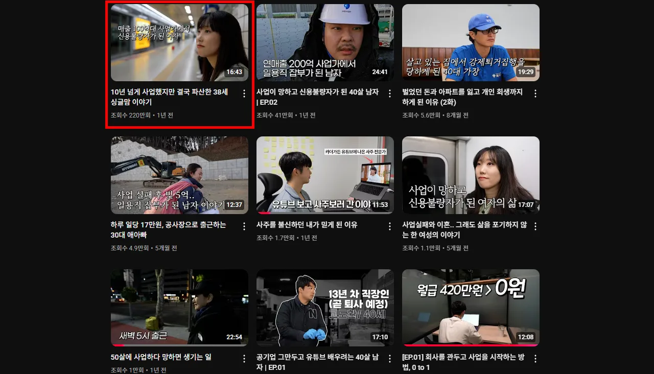히릿 채널의 생존본능 자극 영상들 - "10년 넘게 사업했지만 결국 파산한 38세 싱글맘 이야기"(22만회), "사업이 망하고 신용불량자가 된 40세 남자"(41만회), "월급 420만원 > 0원"(조회수 높음) 등 경제적 생존 위기를 다룬 콘텐츠들의 높은 조회수 기록